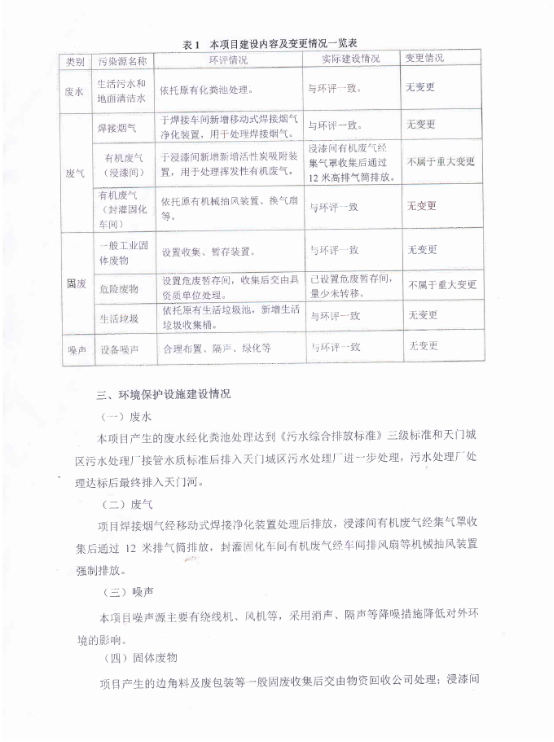 hth-华体会（中国）官方网站_hth.com
电力电子元器件生产经营项目竣工环境保护验收意见-2